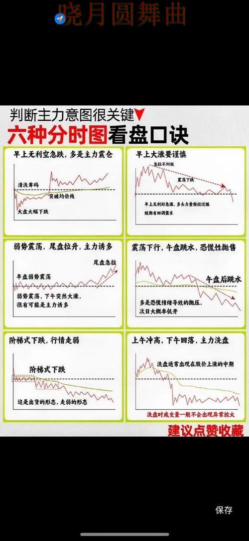 世界杯投注注册盘口分析方法大全技巧总结 世界杯投注注册盘口分析方法大全技巧总结