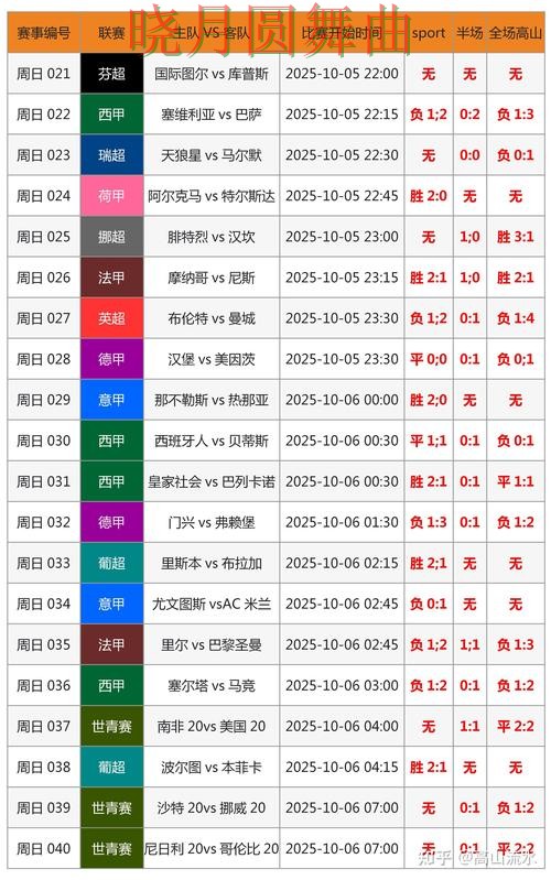 世界杯买球登录临场数据如何快速判断技巧总结 世界杯买球登录临场数据如何快速判断技巧总结