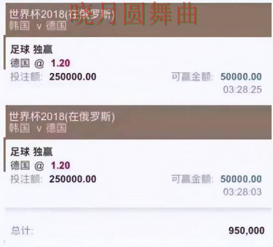 世界杯买球平台推荐排行是否值得参考完整教学