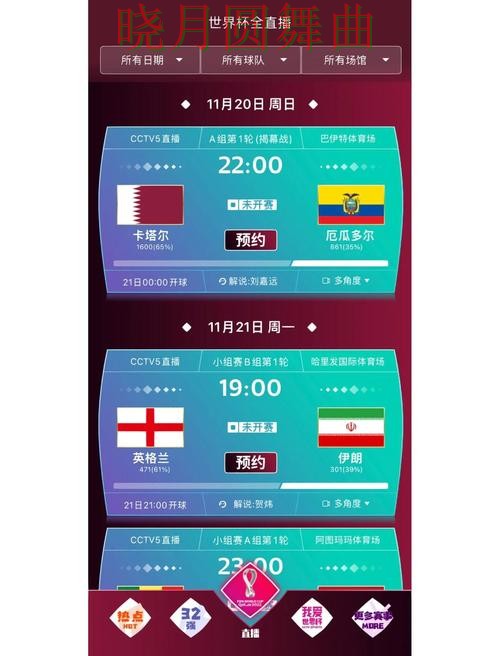 世界杯买球入口决赛阶段应该怎么看盘 世界杯买球入口决赛阶段应该怎么看盘