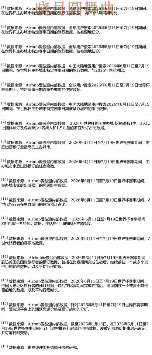 世界杯投注平台合集哪个好？围绕平台排行+直播体验做一次揭秘（FIFA World Cup 2026）
