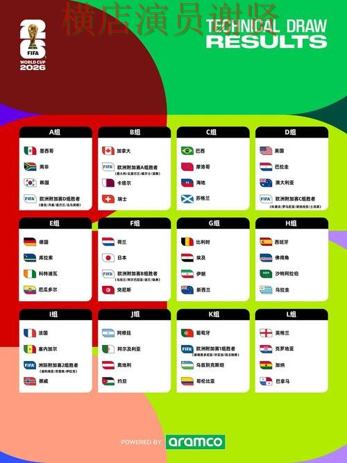 实测对比世界杯投注入口：从玩法指南到直播观看全流程解析 - FIFA World Cup 2026