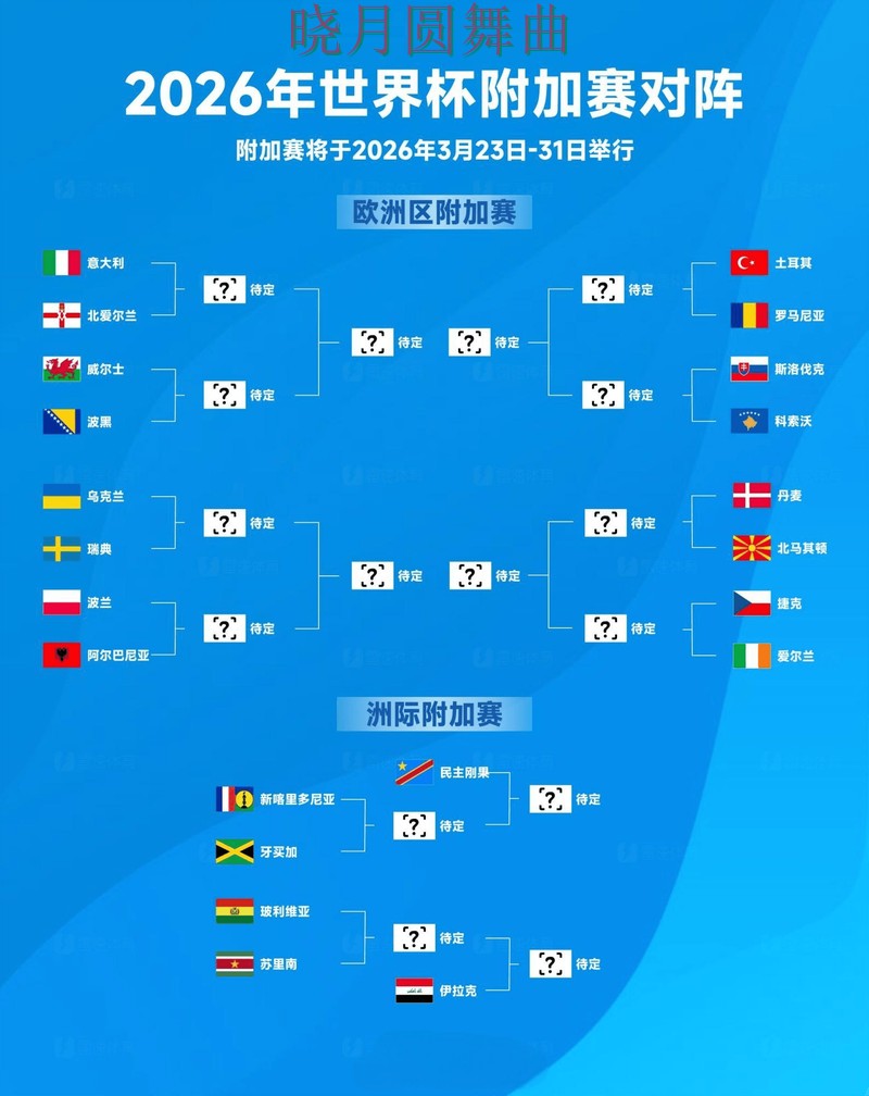 世界杯全球总决赛背景下的世界杯竞猜入口精选与平台排行