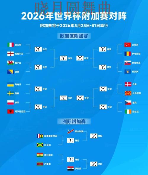 World Cup 2026期间热门世界杯竞猜平台揭秘与用户反馈分析 World Cup 2026期间热门世界杯竞猜平台揭秘与用户反馈分析